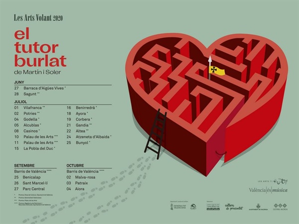 Les Arts Volant llevará ‘El tutor burlat’ de Martín i Soler por toda la geografía valenciana